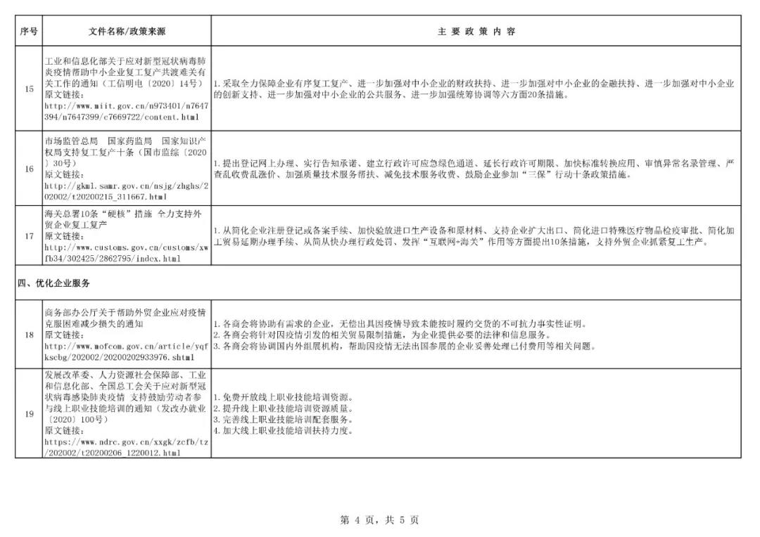 点击浏览下一页